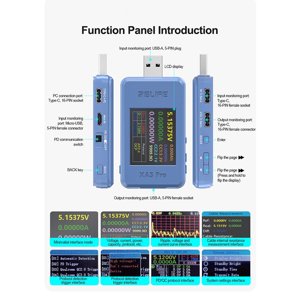 1.77 Inch TFT LCD USB Tester 6.5A DC 24V Fast Charging Protocol Detector PD QC SCP Type-C Voltage Current Power Meter Monitor