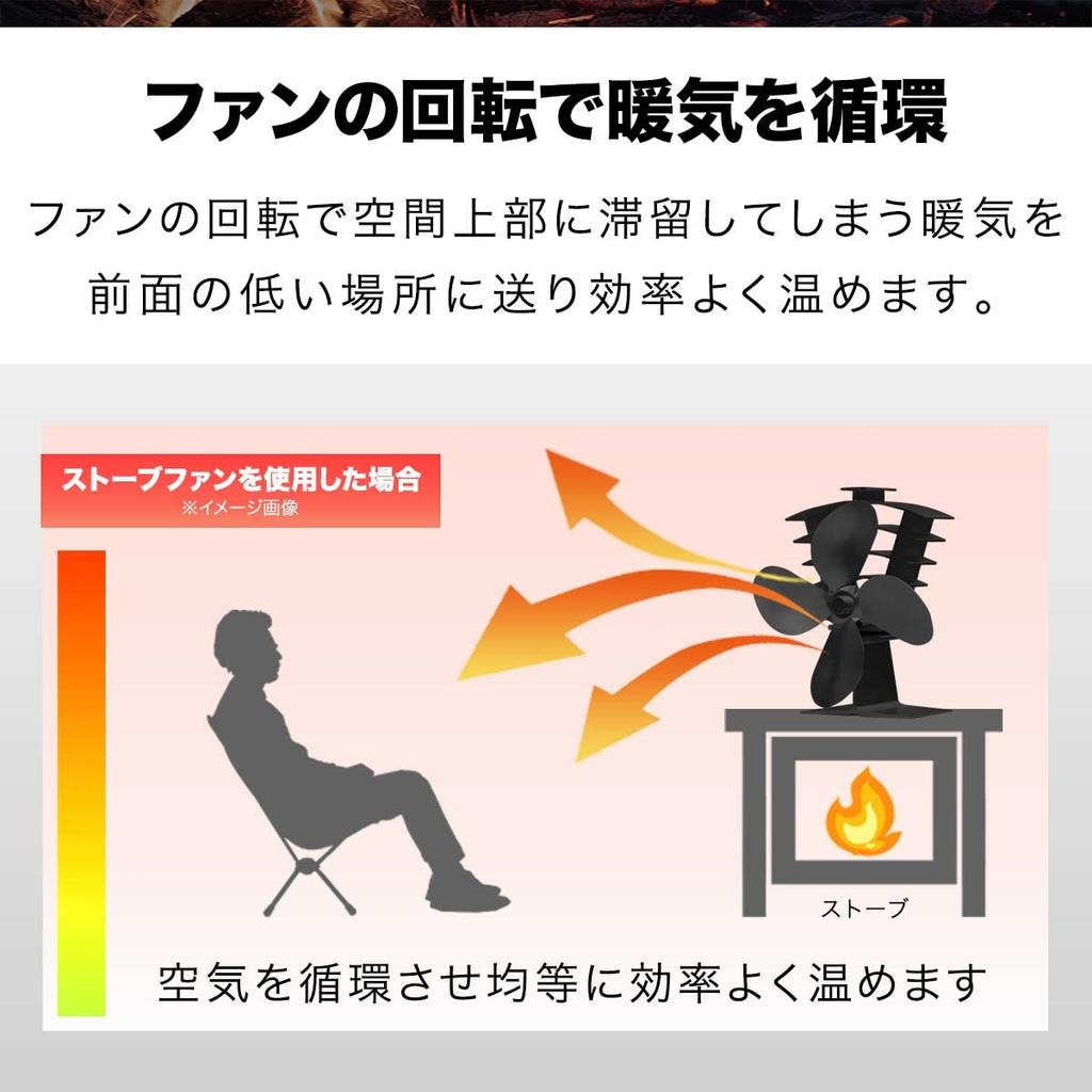 FIELDOOR Stove Fan, Heat-Powered Furnace Fan, Eco Fan, Efficiently Circulates Heat from Your Stove, No Power Supply Required, Heat-Resistant Plate, Qu