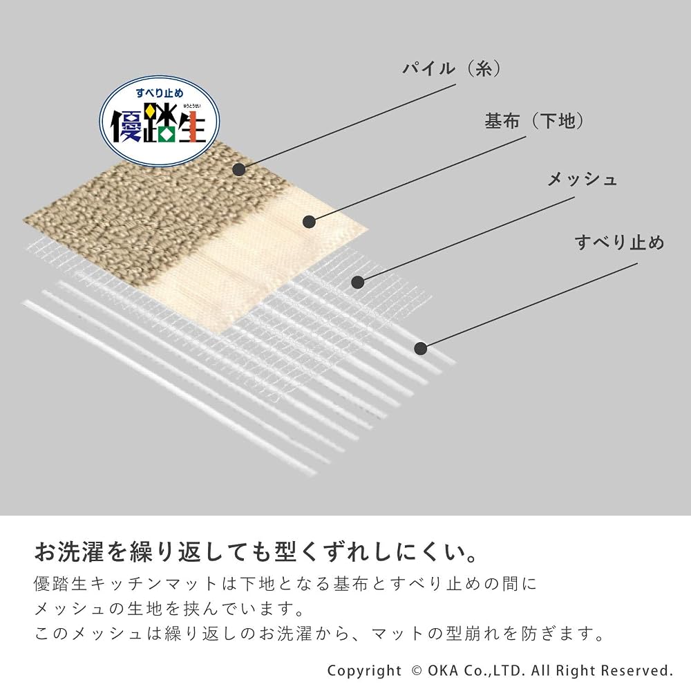 OKA Yudou Se Washable Kitchen Mat Beige 45cm x 240cm (Non-Slip Long Kitchen Mat)