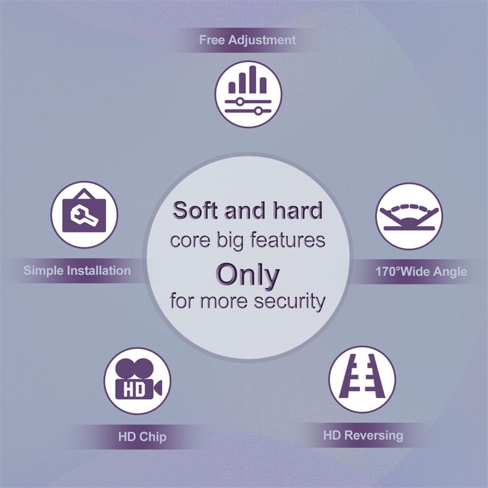 1X Rear View Backup Parking Camera BL3Z-19G490-B For 2011-2014 Ford F150 V6 3.5L