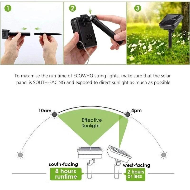 50/100 LED Solar Rope Strip Light Outdoor IP65 Waterproof Light Strings Christmas Decor For Garden Lawn Tree Yard Fence Pathway