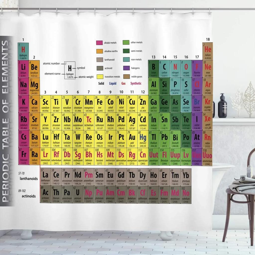 Creative Element Periodic Table Shower Curtain Modern Style Chemical Digital Pattern Bathroom Supplies Cloth Curtains Decorati