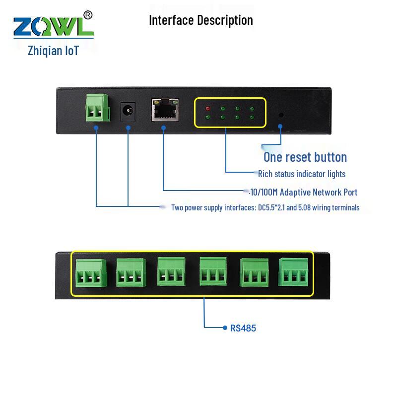 Smart Embedded IoT 6-Channel RS485 To Ethernet Serial Server