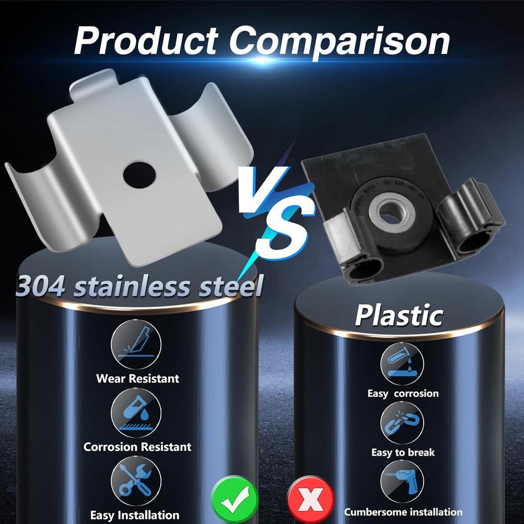 Upgraded Stainless Steel Parking Brake Cable Clip Retainer with Rubber Tubes Compatible with BMW 1 Series F20/F21, 2 Series F22/F23, 3 Series