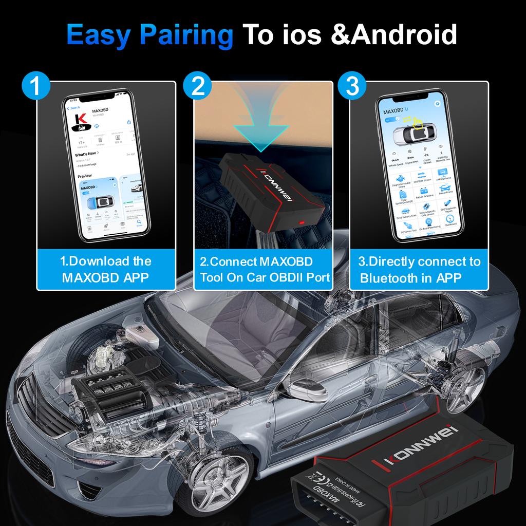 KONNWEI MAXOBD Full System OBD2 Scanner Bluetooth 5.2 Car Diagnostic Tool for Engine/Transmission/ABS/Airbag Code Reader