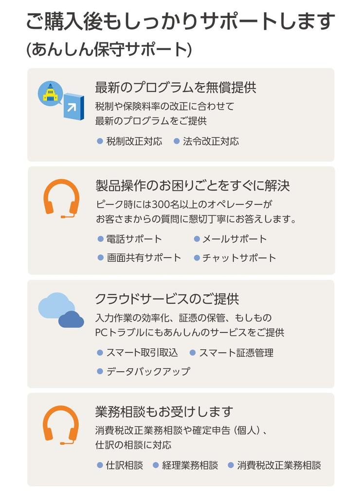 Yayoi Blue Tax Return 25 Regular Version with Final Tax Return for <Compatible 2020>