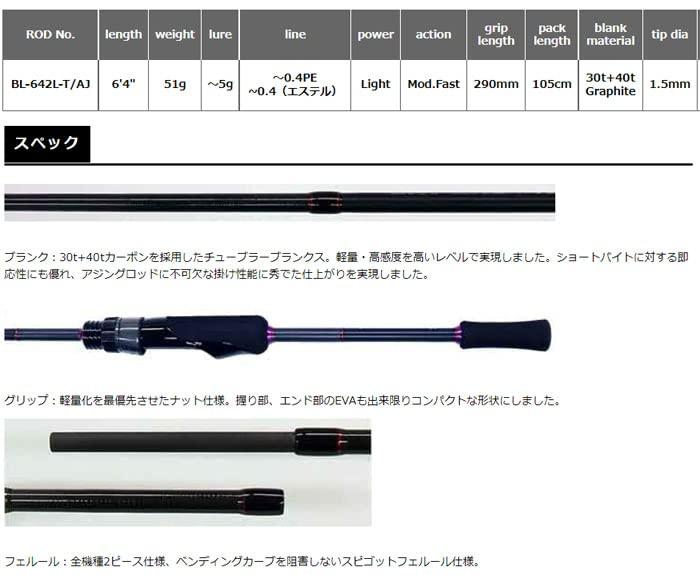 SMITH LTD Bayliner AJ BL-642L-T/AJ