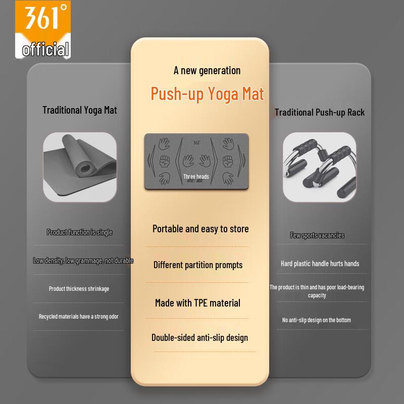 361° Thickened Multi-purpose Fitness Mat