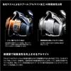 SHIMANO Shimano  23 Sedona Various Spinning Reels 500 C5000xg 4000