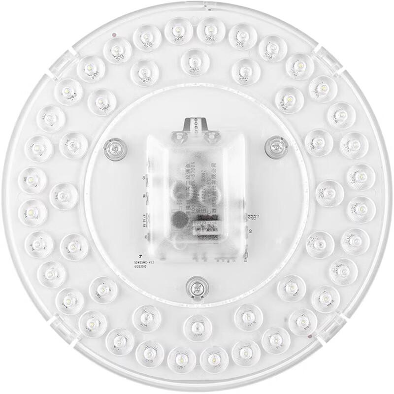Foshan Lighting LED Ceiling Light Replacement Panel