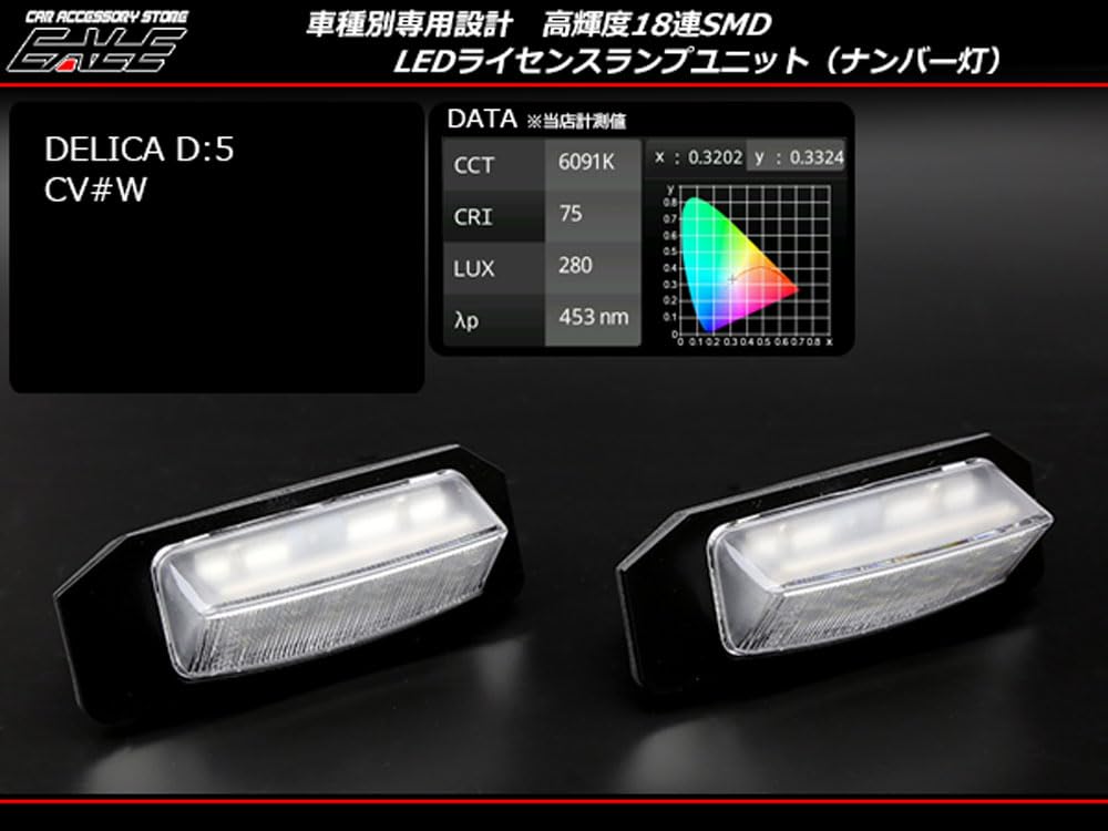 Delica D5 LED License Plate Lamp Compatible with all model (CV1W, CV2W, CV4W, CV5W) - years.