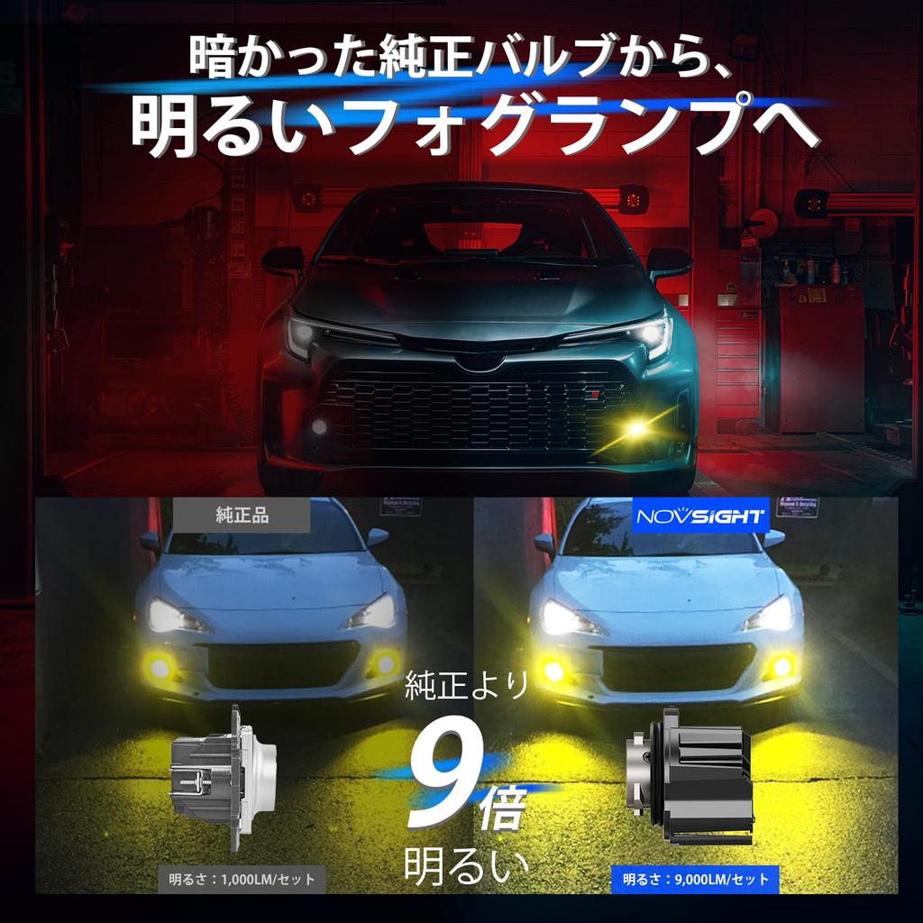 Novsight L1B LED Fog Lamp, White (9000 LM/6,500k), Memory Function, Vehicle Inspection Compatible, DC