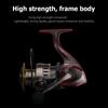 Handle Interchangeable Fishing Reel HE1000-7000 5.2:1 Gear Ratio Fishing Reel 22LBs Drag Fishing Reel