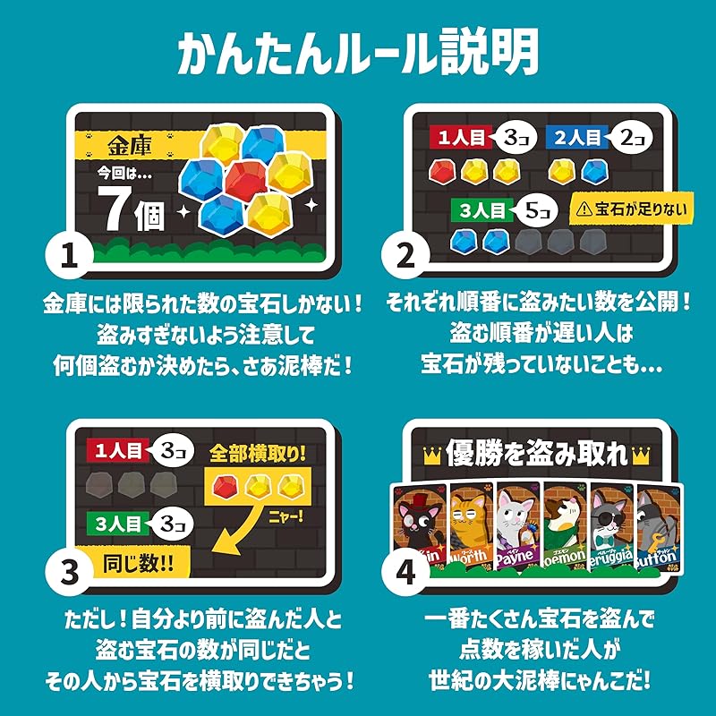 Eve Ink Thief Cat (3-6 Players, 15 Minutes, Ages 6 and Up) Board Game, Thief, Psychological Warfare