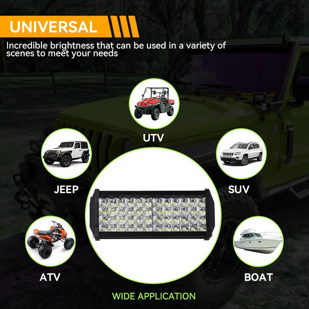 Car Work Light LED Offroad Headlight 4x4 Spotlights Fog Lamp Diode Trucks Excavator Light Bar 12V For Tractor Boat SUV ATV