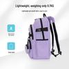 Zaino Samsonite Riduttore di Stress per Studenti