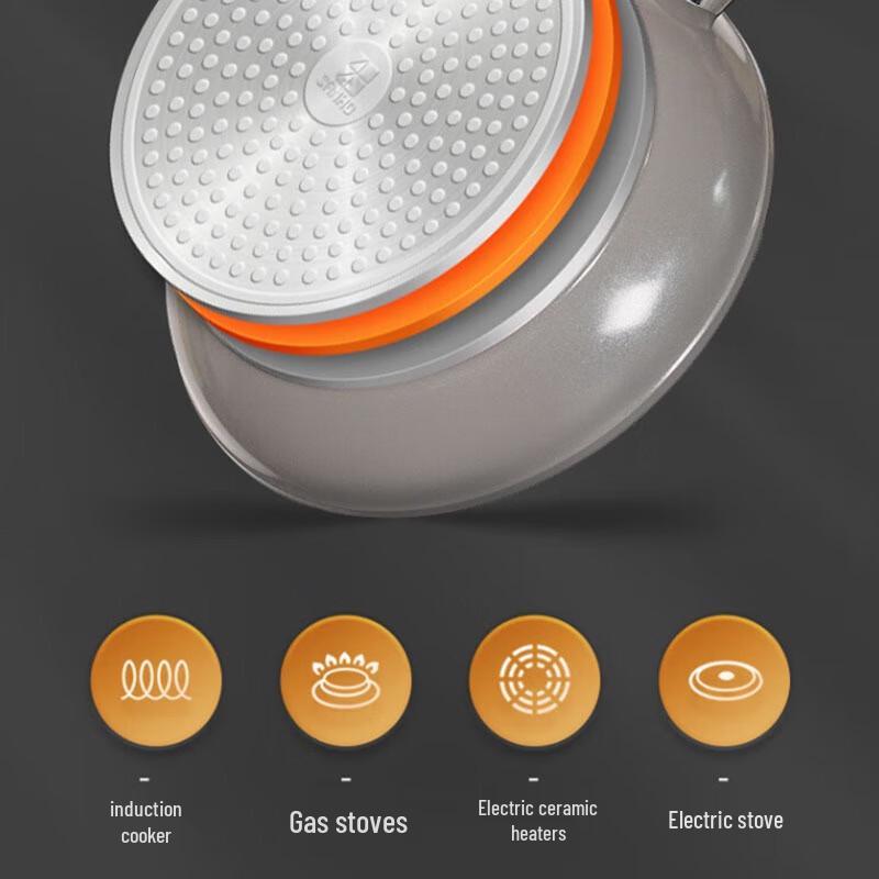 Sanhe Healthy Ceramic Non-stick Pan