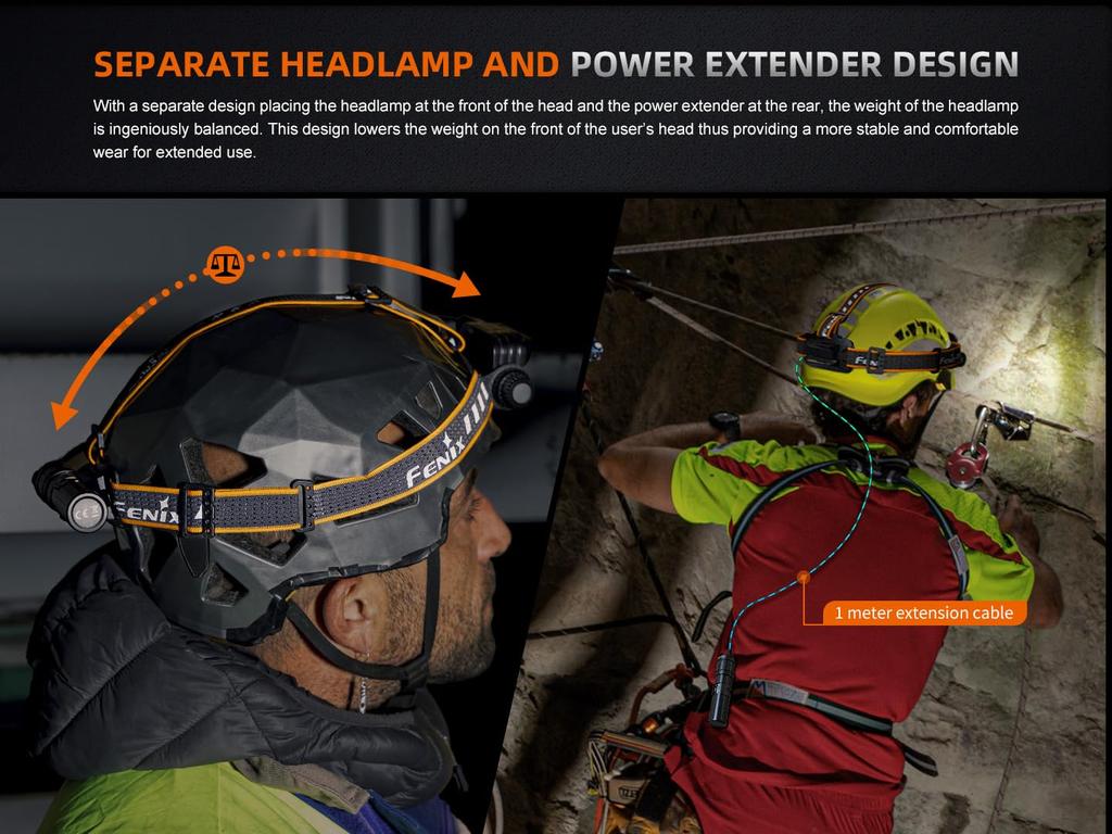 Fenix HM75R Headlamp with Extender Max 1600 IP68 Dustproof and White Red Light for Field Search and Hiking Pack, Lumens, USB-C Rechargeable,