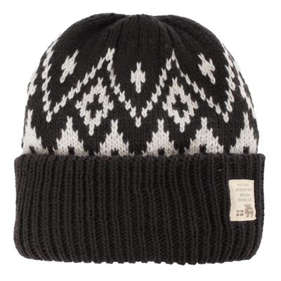 Luer og hatter – Luer