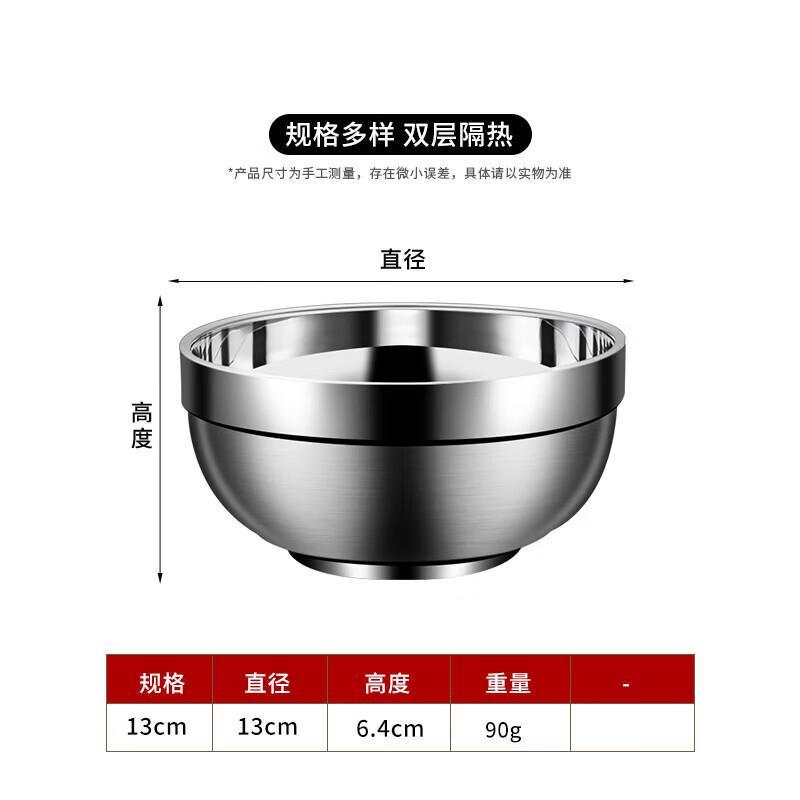 Fenfei Stainless Steel Double-Layer Anti-Scald Bowl