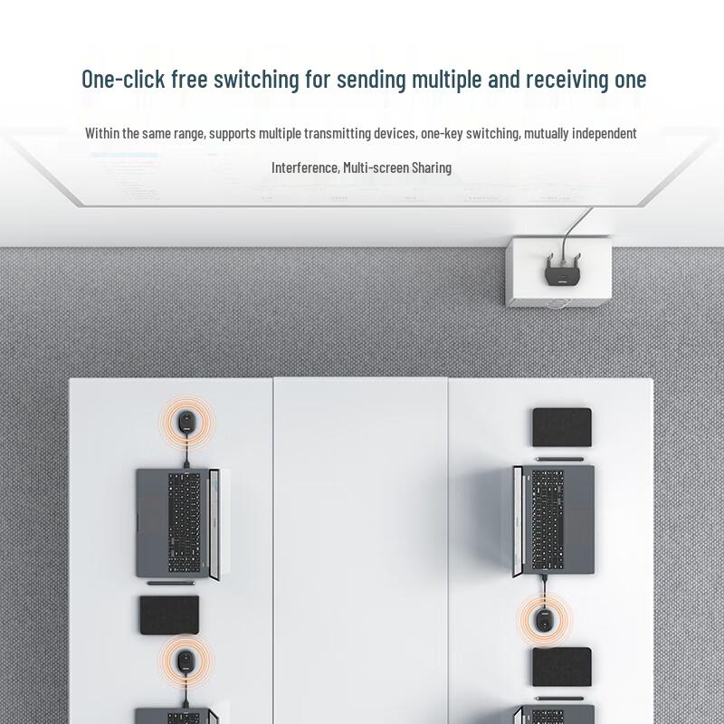 Shengwei Wireless HDMI Screen Mirroring Device