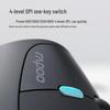 Rapoo MV20 Silent Wireless Vertical Mouse