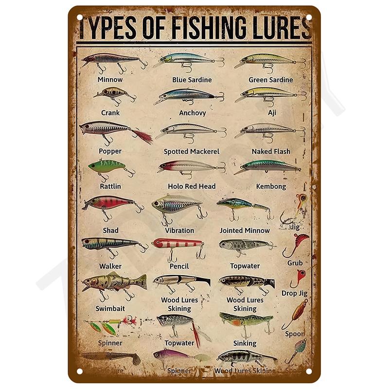 Metal Signs Vintage Metal Plates Posters Retro Wall Art Bar Accessories Mancave Tin Sign Room Luxury Home Decor Item Decorations