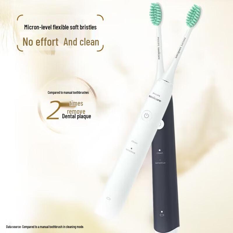Philips Sonic Electric Toothbrush S1 CN plug (adapter included)