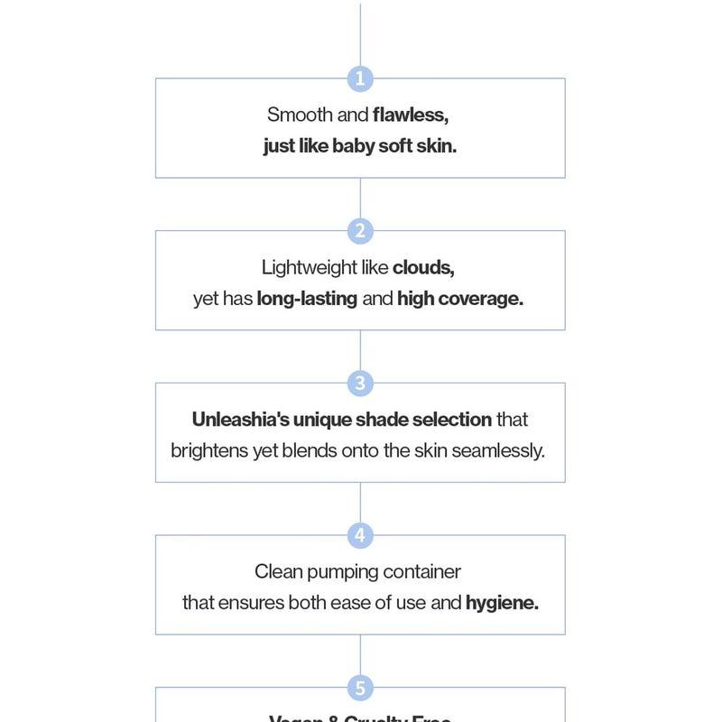 UNLEASHIA - Babe Skin Baby Blue Cushion Re-Feel Refill Only - 8 Colors