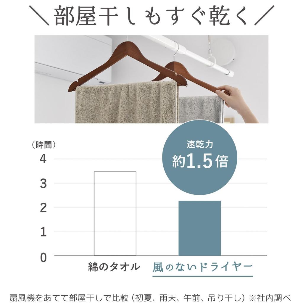 Tramparan Hair Drying Towels, Windless Dryer Towels for Long Hair (40 X 100 Cm), Set of 4 (Navy), Quick-Drying and Absorbent