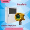 Industrial Detector for CO2, Chlorine, Phosgene, Nitrogen, Nitrous Oxide, and Laughing Gas Alarm