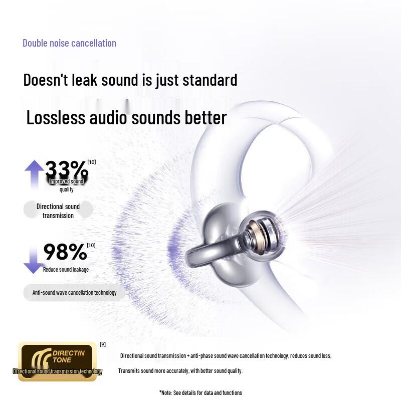 SANAG S6S Pro Open-Ear Clip-On AI Bluetooth Headset