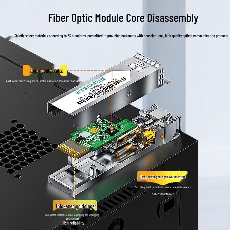ShanZe 100M Multimode Dual Fiber LC SFP Transceiver