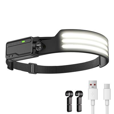 LUTW Wiederaufladbare LED-Stirnlampe mit COB P8 Licht Weitwinkel 4 Beleuchtungsmodi 550lm Hoch 8 Stunden Dauerlicht Wasserdicht und Ideal für Power und