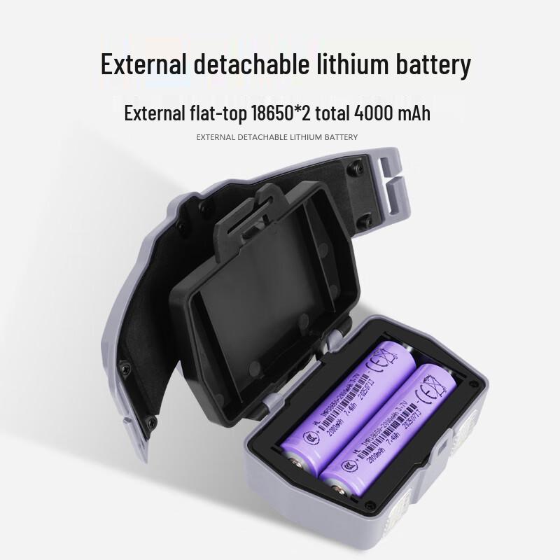 MOTIE Motion Sensor Rechargeable LED Headlamp