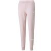 Bottoms (Women's Clothing) – Sweatpants
