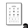 Nordic Minimalist Coffee Shop Wall Art: Modern Canvas with Inner Frame
