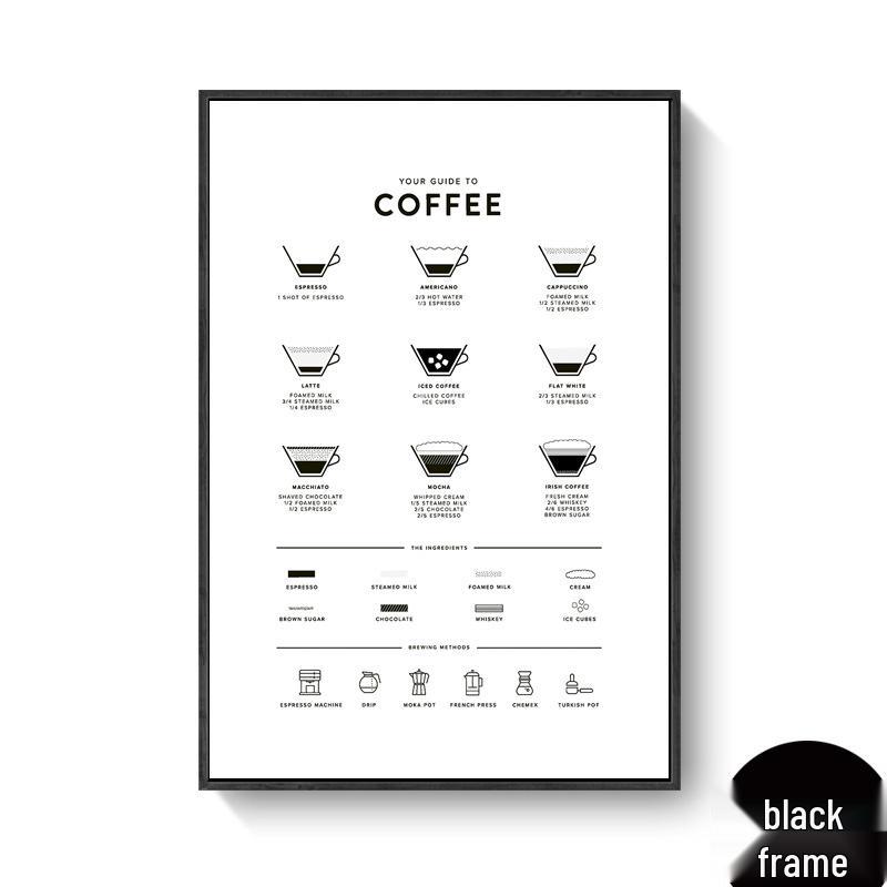 Nordic Minimalist Coffee Shop Wall Art: Modern Canvas with Inner Frame
