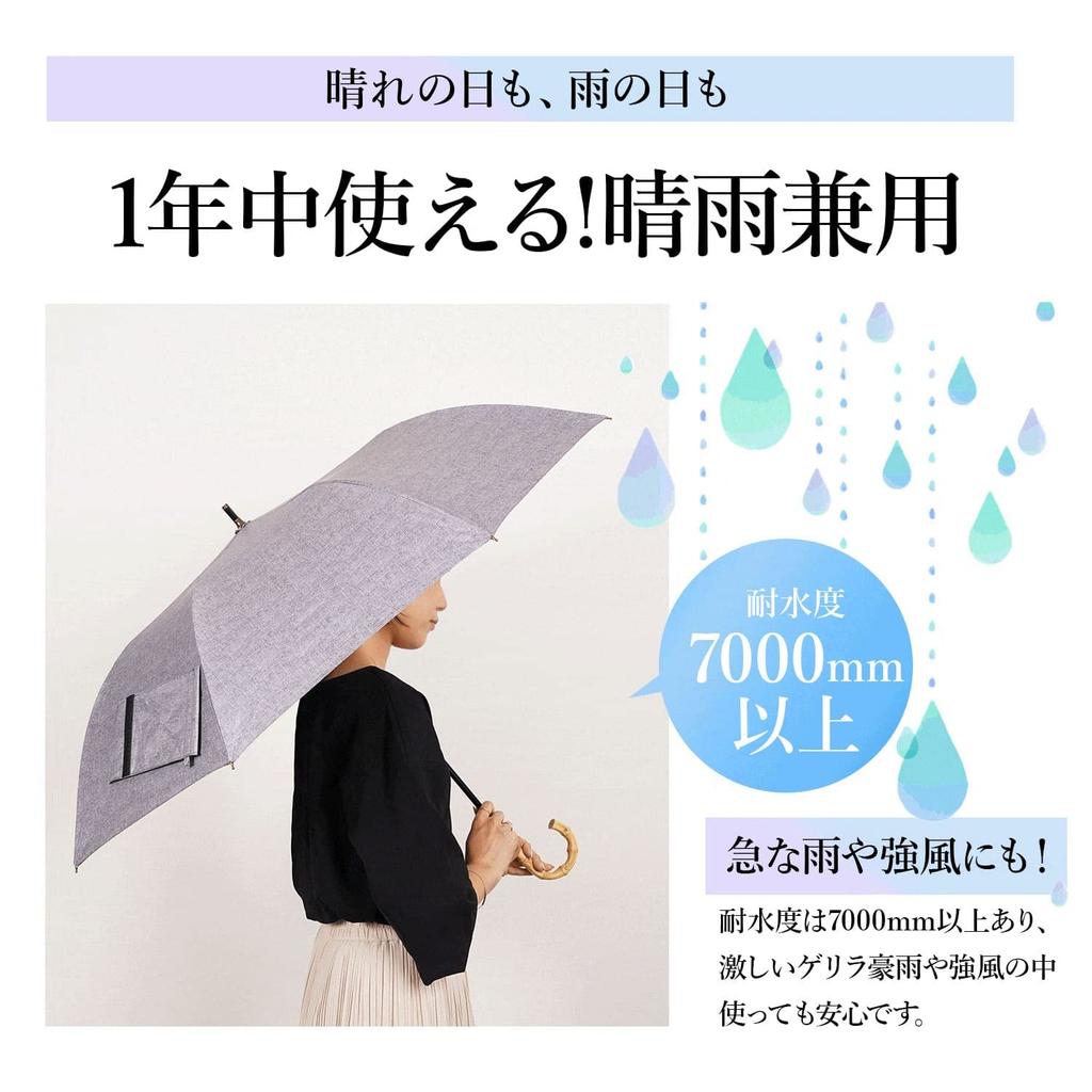 HYGGE Folding Full UV Short Wide Heat Saxe 27395 Women's Parasol, Blackout, Protection, Lightweight, Umbrella, Large, Compact, Shielding, Blue,