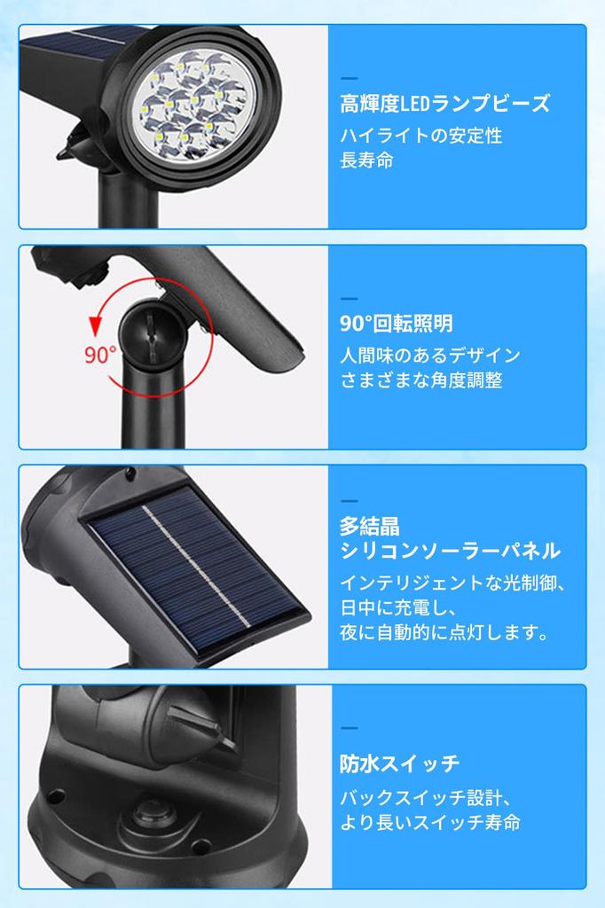 DODOGOD Solar Brightness Automatic Ground Solar No Wiring Automatic Super Easy IP65 Security and Disaster Garden Lighting for Parking Front of and