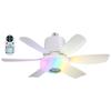 Socket Fan Light with Remote Ceiling Fan with Light Adjustable Wind Speed Light Bulb Fan Dimmable LED Light Fan for Dining Room