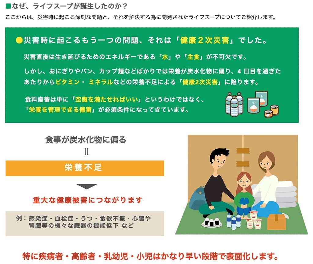 Persoane cu alergii și supliment alimentar special pentru stocarea Life Supp Legume Legume Consome 70 de porții pungă de 7 porții x 10