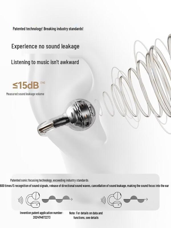 SANAG S6S Pro Open-Ear Bluetooth Ear Clip Headphones