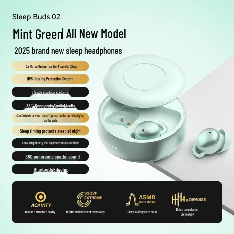 Sleep02 2025 Wireless Bluetooth Earbuds: Ultra-long Battery Life & High-Quality Sound for Sleep