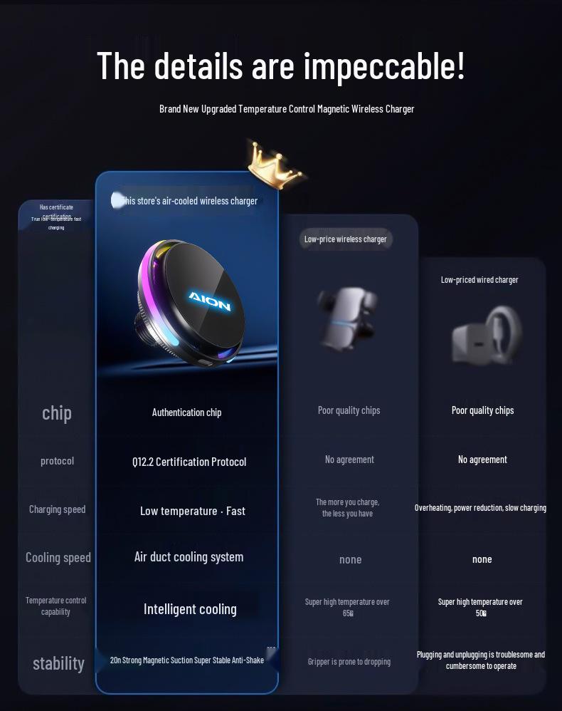 AION Y/V/S Dedicated Wireless Charging Magnetic Phone Holder with Air Cooling for In-Car Navigation