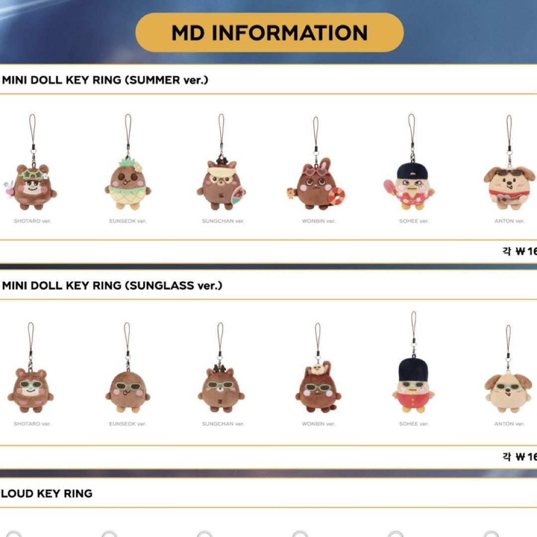 

[USED] RIIZE Sohee Seoul Concert Mini Doll Keyring Set