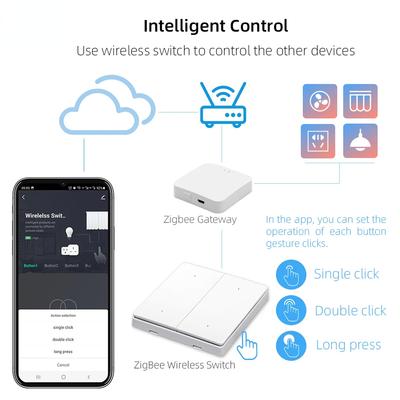 Tuya Zigbee Wireless Scene Switch Remote Control 1/2/3/4 Gang Black Grey Battery Powered Work With ZigBee2mqtt Home Assistant