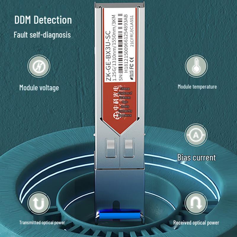 Zhongke Optoelectronics 1.25G Single-Mode BIDI SFP Fiber Optic Module