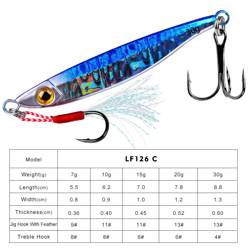 Lure Plate Lead Fish 7g 10g 15g 20g 30g Freshwater Sea Fishing Qiaozui Mandarin Fish Lure Sequins