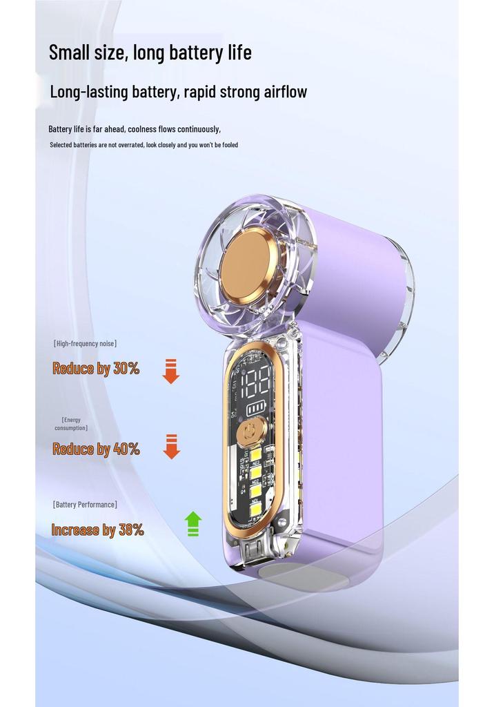 Mini X699 USB Pocket Fan: High-Speed, Powerful Wind, Portable Handheld Design